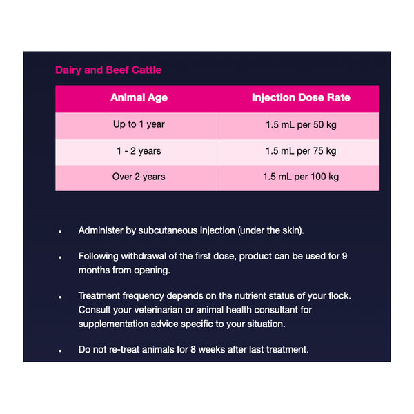 MarksMin Copper Free Injectable Trace Mineral with Vitamin B12 for Sheep & Cattle 1L vetn
