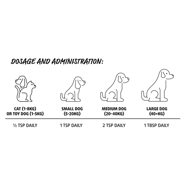 Pet Drs Mega Oil vetnpet DIRECT