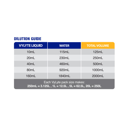 cigarette électronique au tabac GUIDE VAPE] Bien choisir son e-liquide : taux de nicotine, qualité, etc… main image 1