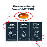 Antinol Plus for Dogs