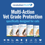 Revolution Plus for Large Cats 5.1-10kg