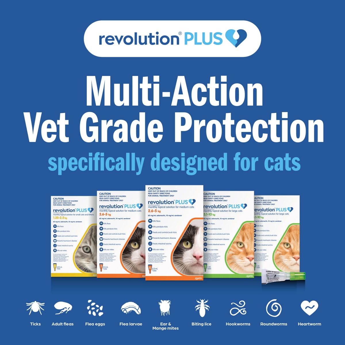 Revolution Plus for Large Cats 5.1-10kg