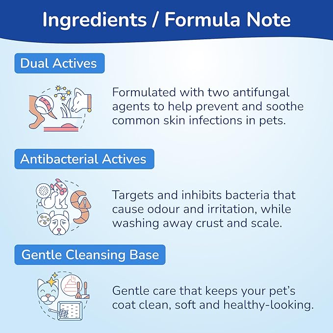 Topizole Medicated Shampoo for Dogs & Cats