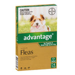 Advantage for Dogs & Puppies Under 4kg