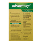 Advantage for Dogs & Puppies Under 4kg