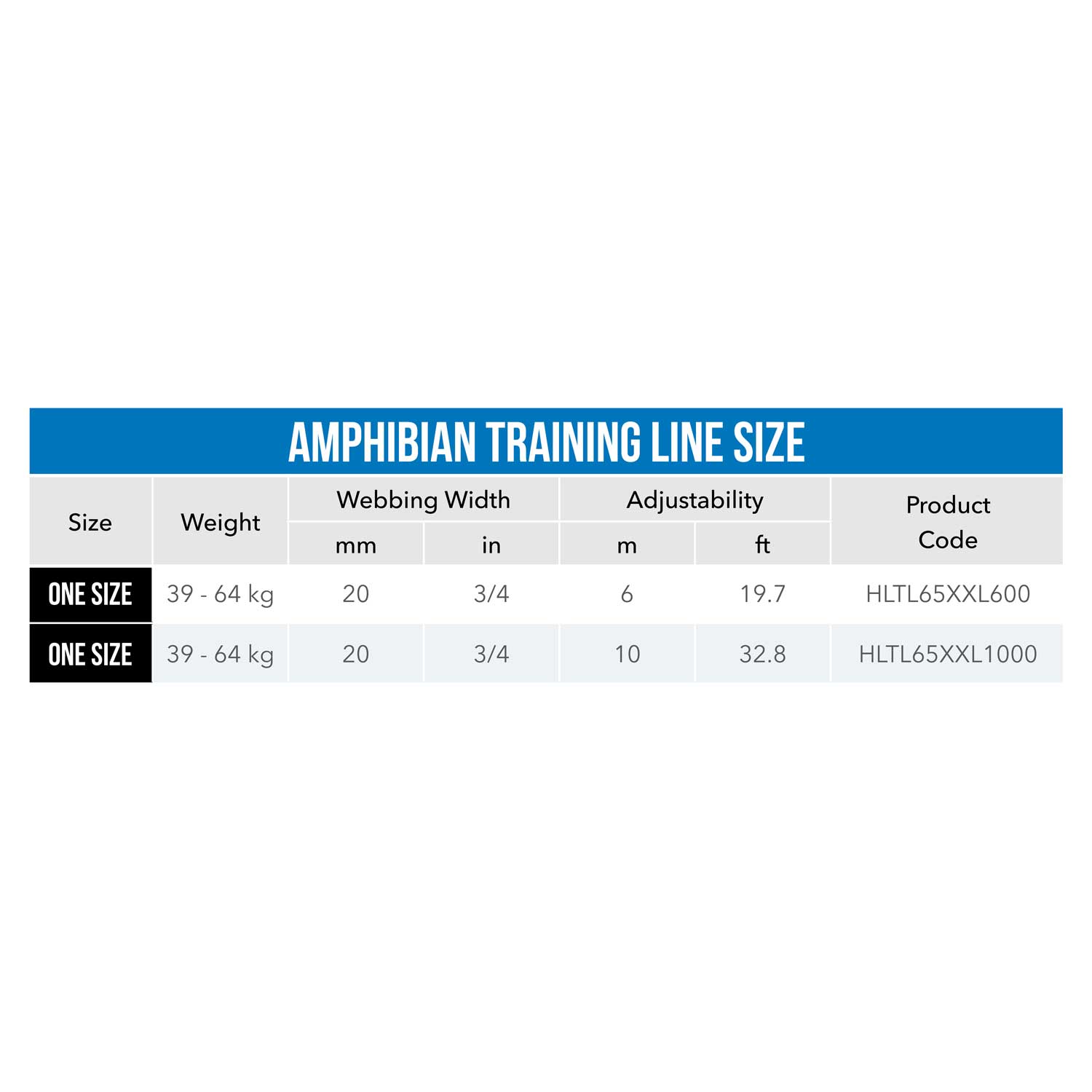 Rogz Amphibian Training Line