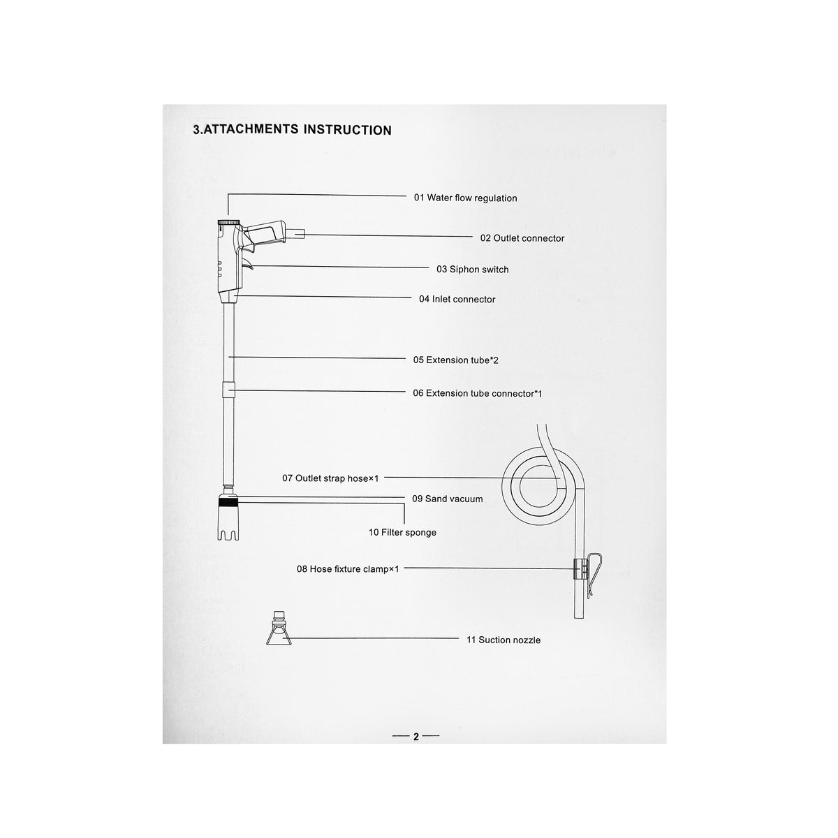 Bioscape Tropic Hand-Pressure Gravel Cleaner 30 - 60cm