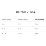 EzyDog UpFront D-Ring Attachment