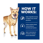 Hill's Prescription Diet Canine i/d Digestive Care with Turkey 360g X 12