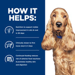 Hill's Prescription Diet Canine z/d Skin & Food Sensitivities