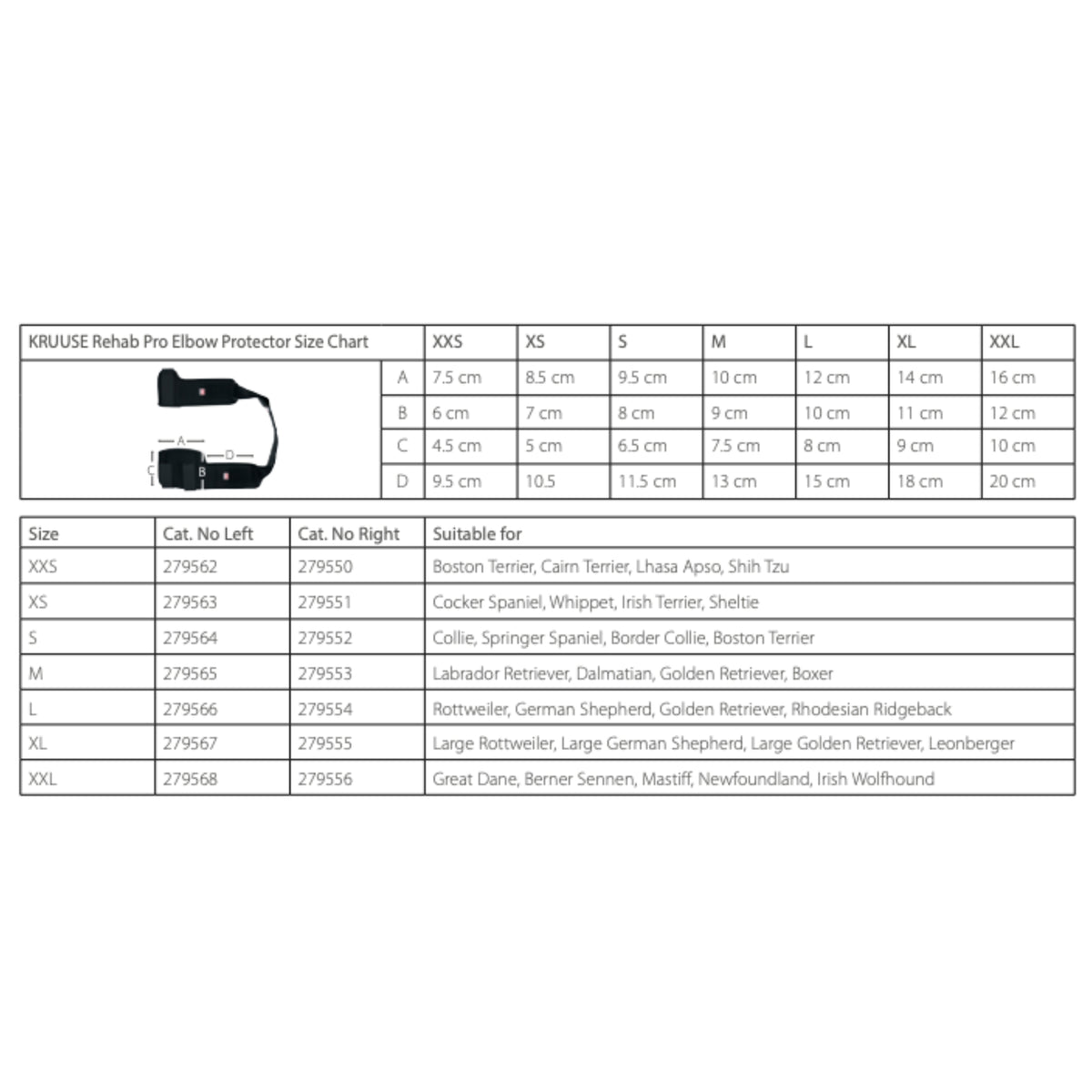 Kruuse Rehab Pro Elbow Protector