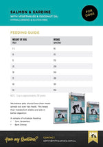 MfM (Meals For Mutts) Salmon & Sardine Gluten Free Dry Dog Food