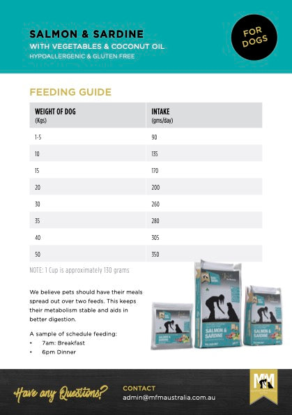 MfM (Meals For Mutts) Salmon & Sardine Gluten Free Dry Dog Food