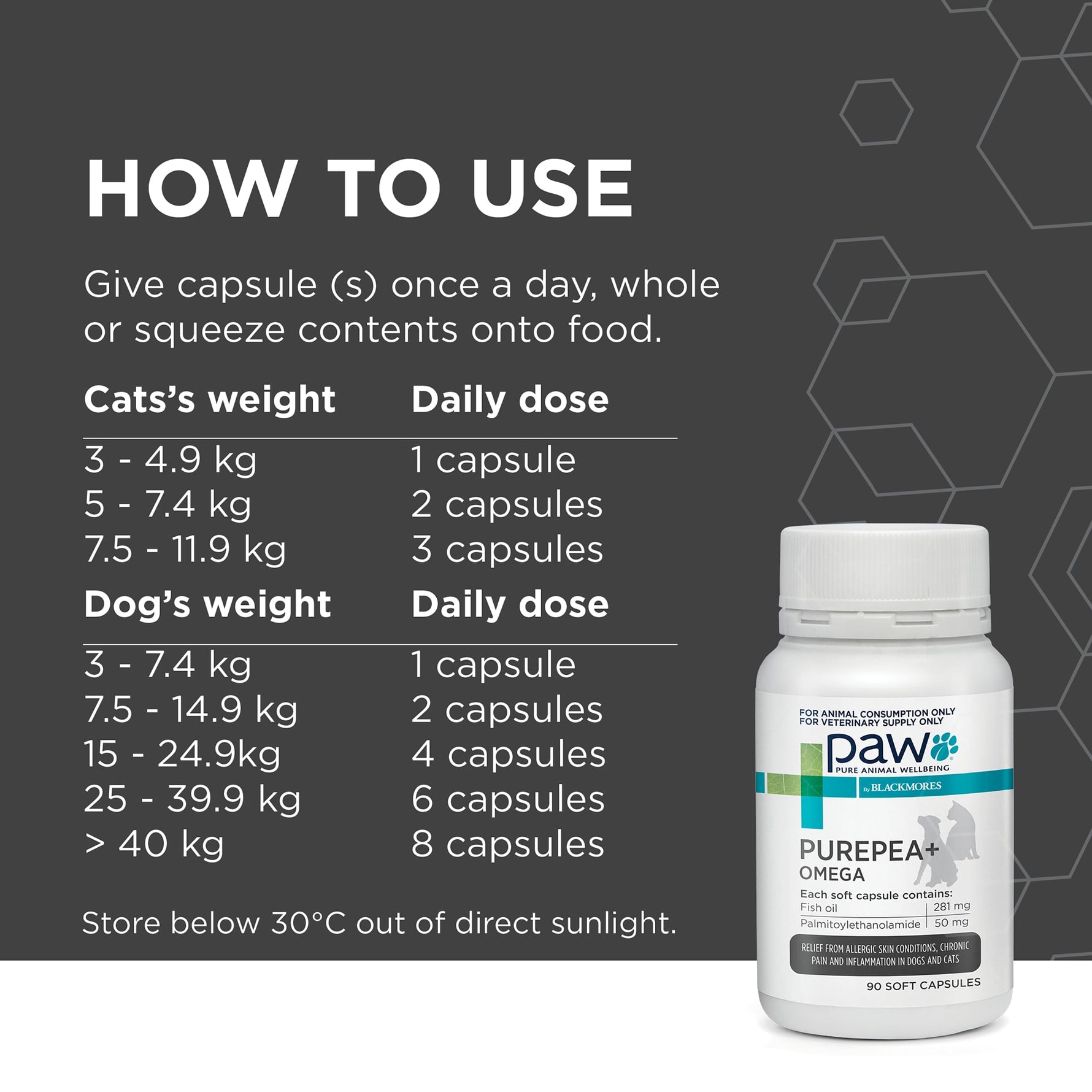 PAW PurePEA + Omega for Dogs & Cats - 90 Capsules