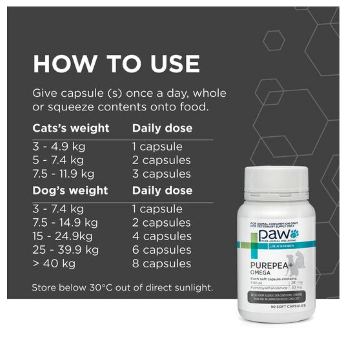 PAW PurePEA + Omega for Dogs & Cats - 90 Capsules