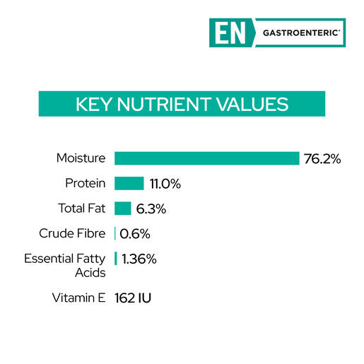 PRO PLAN Veterinary Diet Feline EN Gastrointestinal Chicken Pouches Wet Cat Food 85g x 10