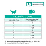 PRO PLAN Veterinary Diet Feline EN Gastrointestinal Salmon Pouches Wet Cat Food 85g x 10
