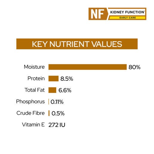 PRO PLAN Veterinary Diet Feline NF Renal Function Early Care Chicken Pouches Wet Cat Food 85g x 10