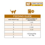 PRO PLAN Veterinary Diet Feline NF Renal Function Early Care Chicken Pouches Wet Cat Food 85g x 10