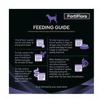 PRO PLAN Veterinary Supplements FortiFlora Canine Probiotic Supplement 30 x 1g sachets