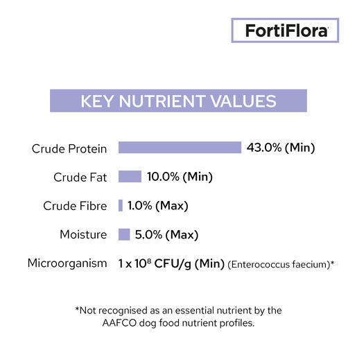 PRO PLAN Veterinary Supplements FortiFlora Feline Probiotic Supplement 30 x 1g sachets