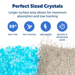 PetSafe ScoopFree Premium Fresh Crystal Cat Litter 3.6kg