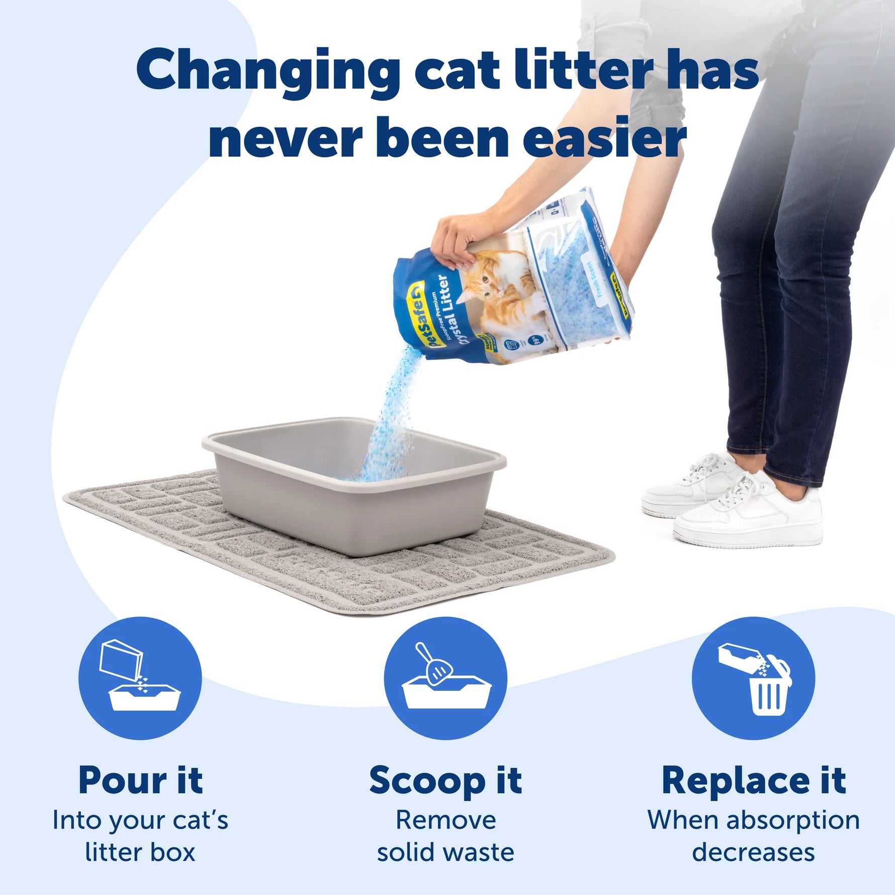 PetSafe ScoopFree Premium Fresh Crystal Cat Litter 3.6kg