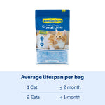 PetSafe ScoopFree Premium Fresh Crystal Cat Litter 3.6kg