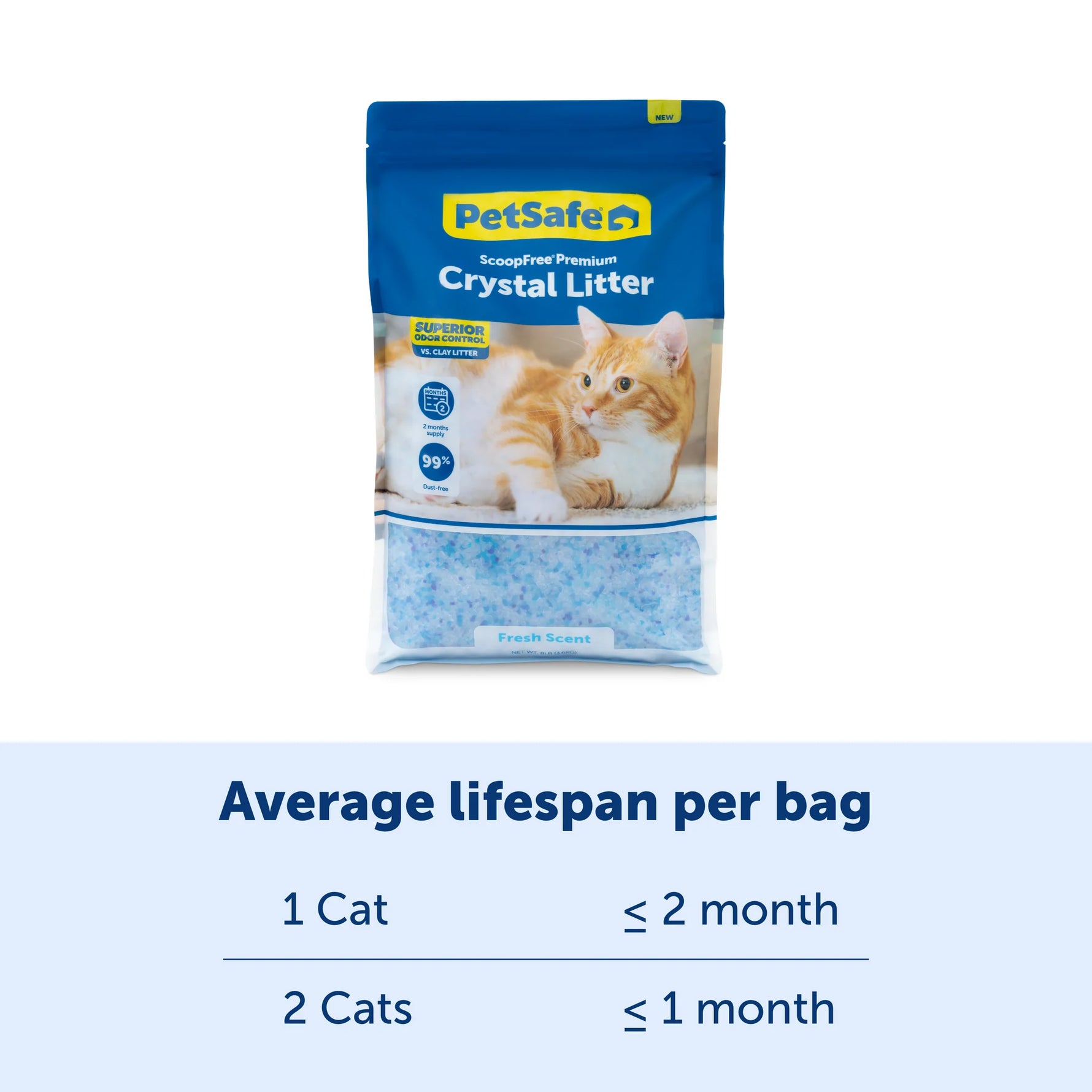 PetSafe ScoopFree Premium Fresh Crystal Cat Litter 3.6kg