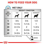 Royal Canin Veterinary Diet Canine Sensitivity Control Wet Food 410g x 12