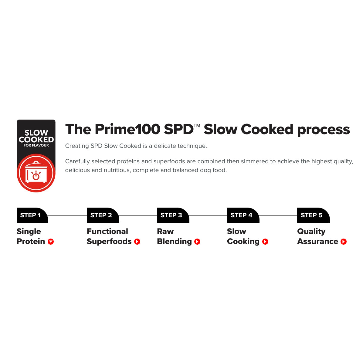 Prime100 SPD Slow Cooked Chicken &amp; Brown Rice 354g