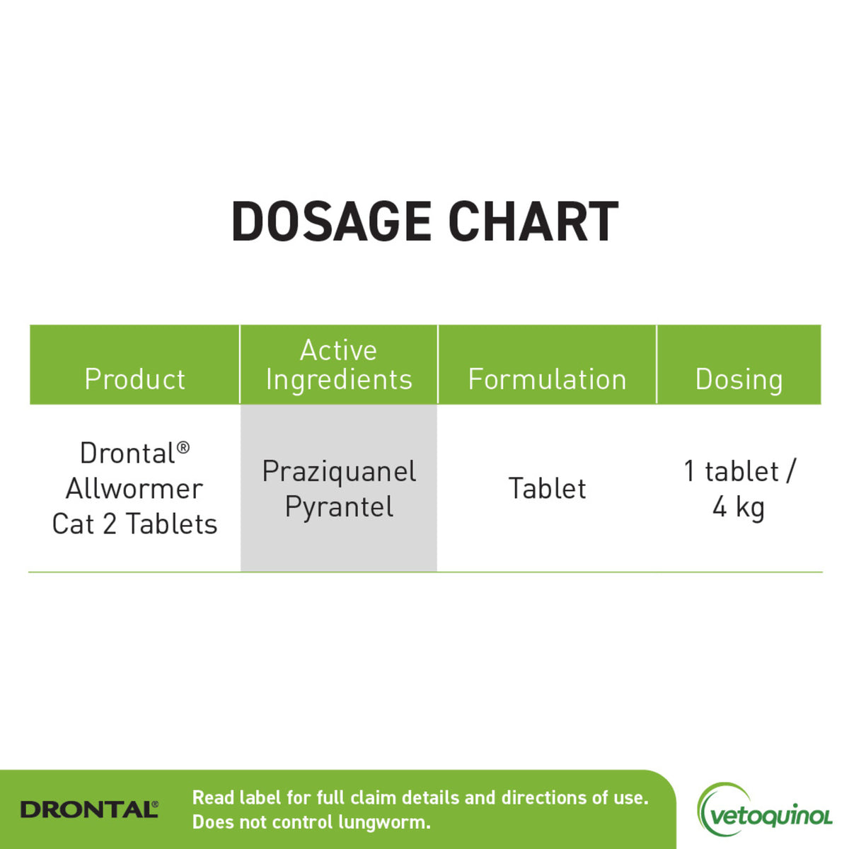 Drontal Cat Worming Tablets