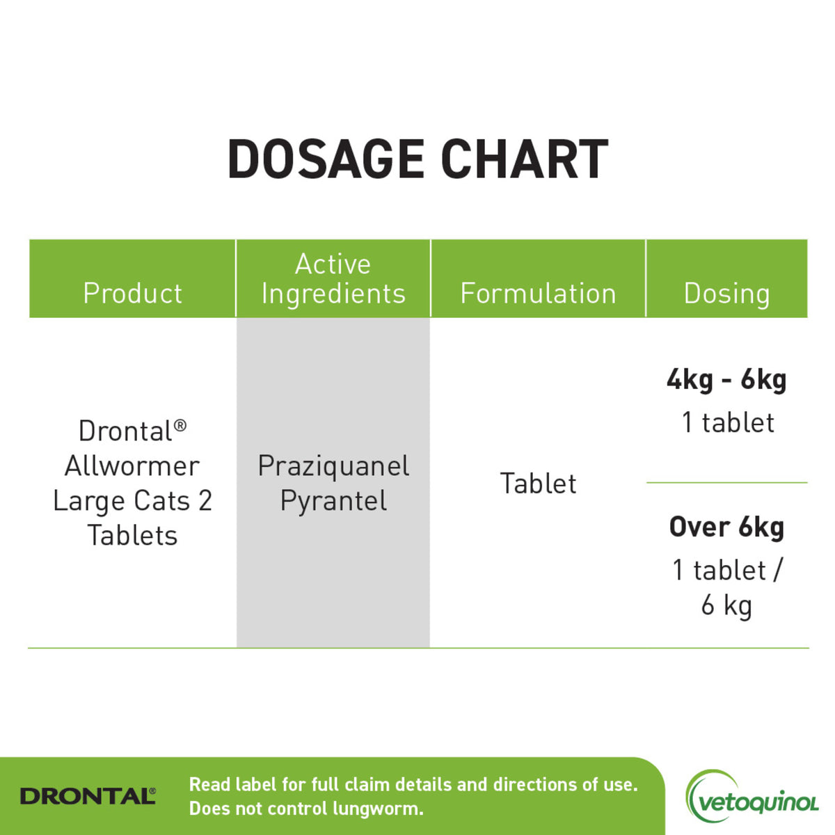 Drontal Cat Worming Tablets