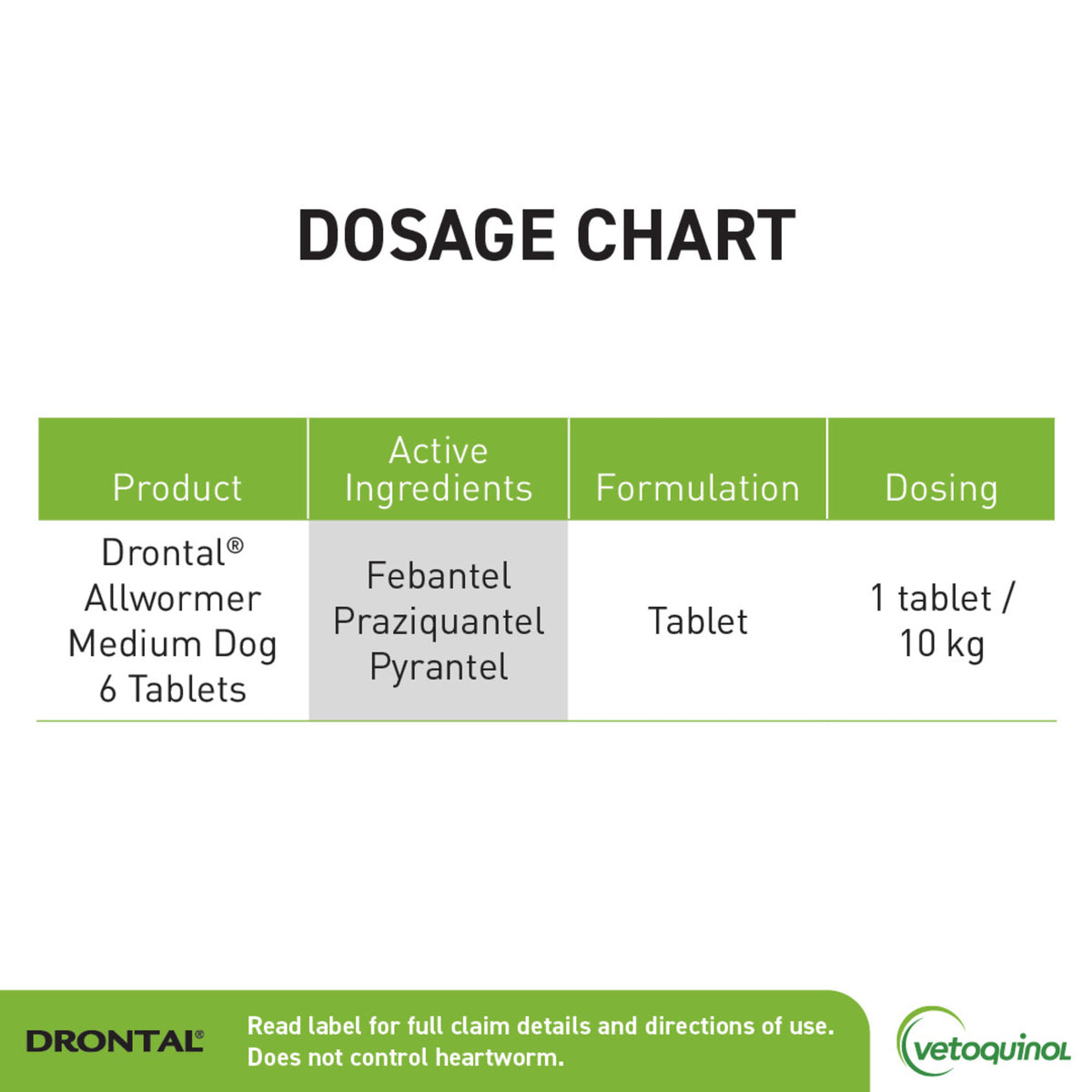 Drontal Allwormer Tablets for Medium Dogs, 6 Tablets