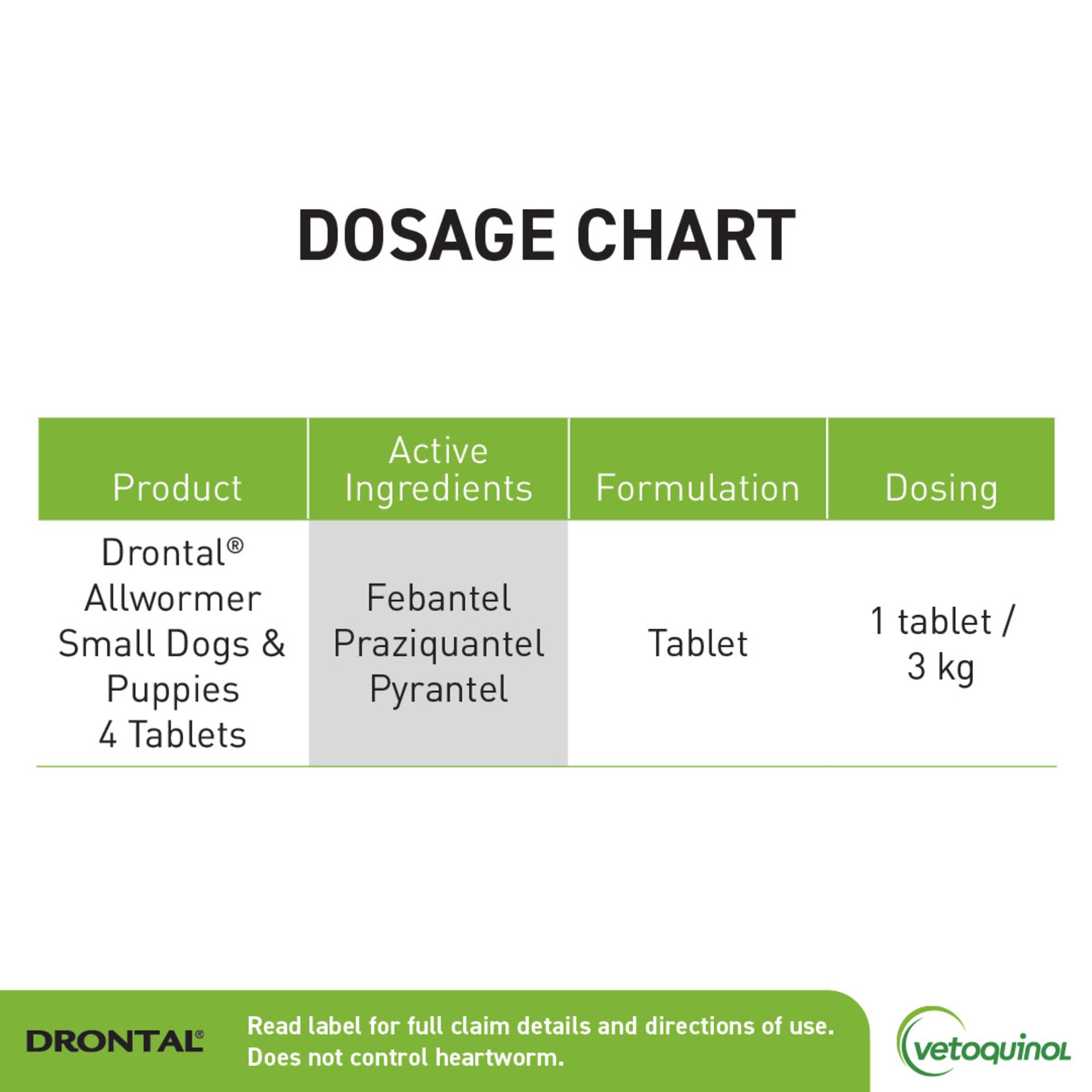 Drontal Allwormer Tablets for Small Dogs and Puppies, 4 Tablets