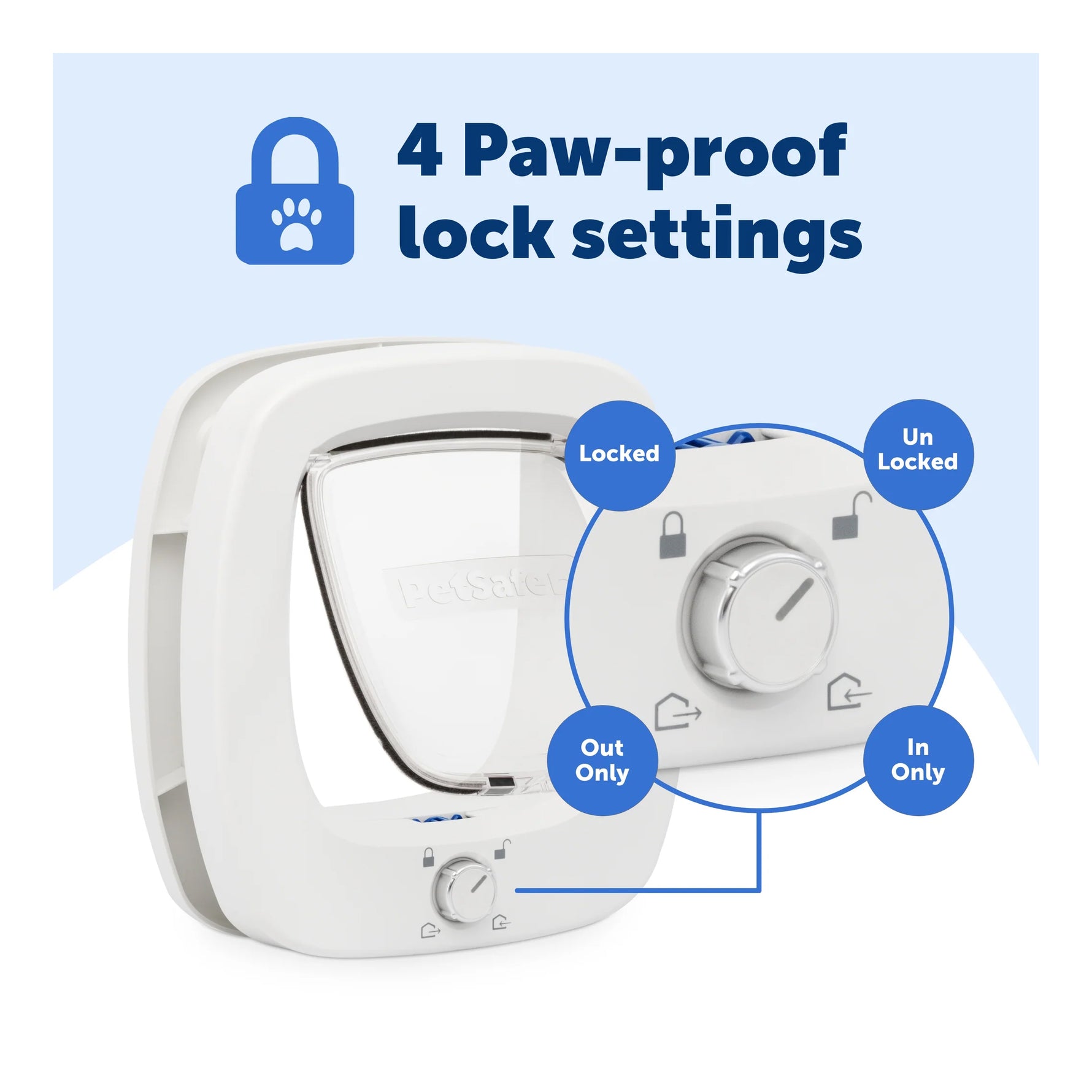 PetSafe Big Cat Small Dog Door