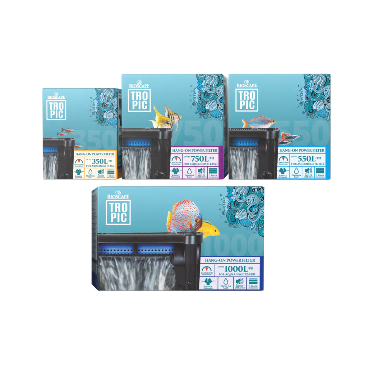 Bioscape Tropic Hang-On Power Filter