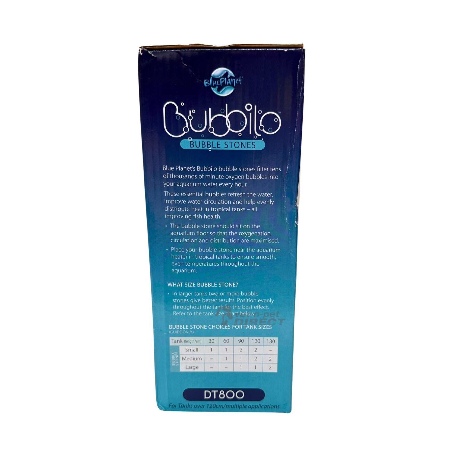 Blue Planet Bubbilo Double Twin (Four Outlet) Air Pump