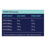 Poseidon Digestive EQ