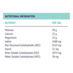 Poseidon Digestive EQ