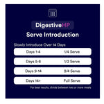 Poseidon DigestiveHP - High Performing Gut Health Supplement