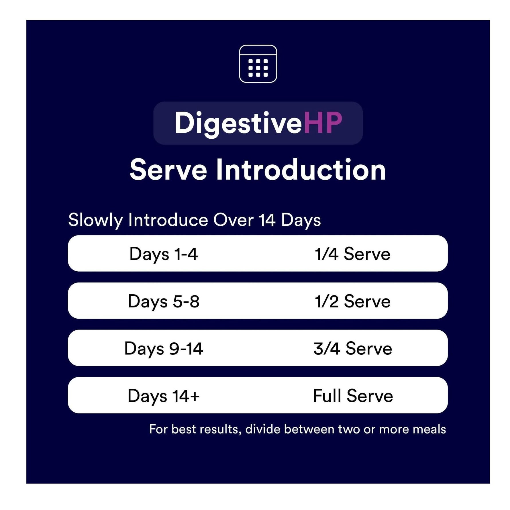 Poseidon DigestiveHP - High Performing Gut Health Supplement