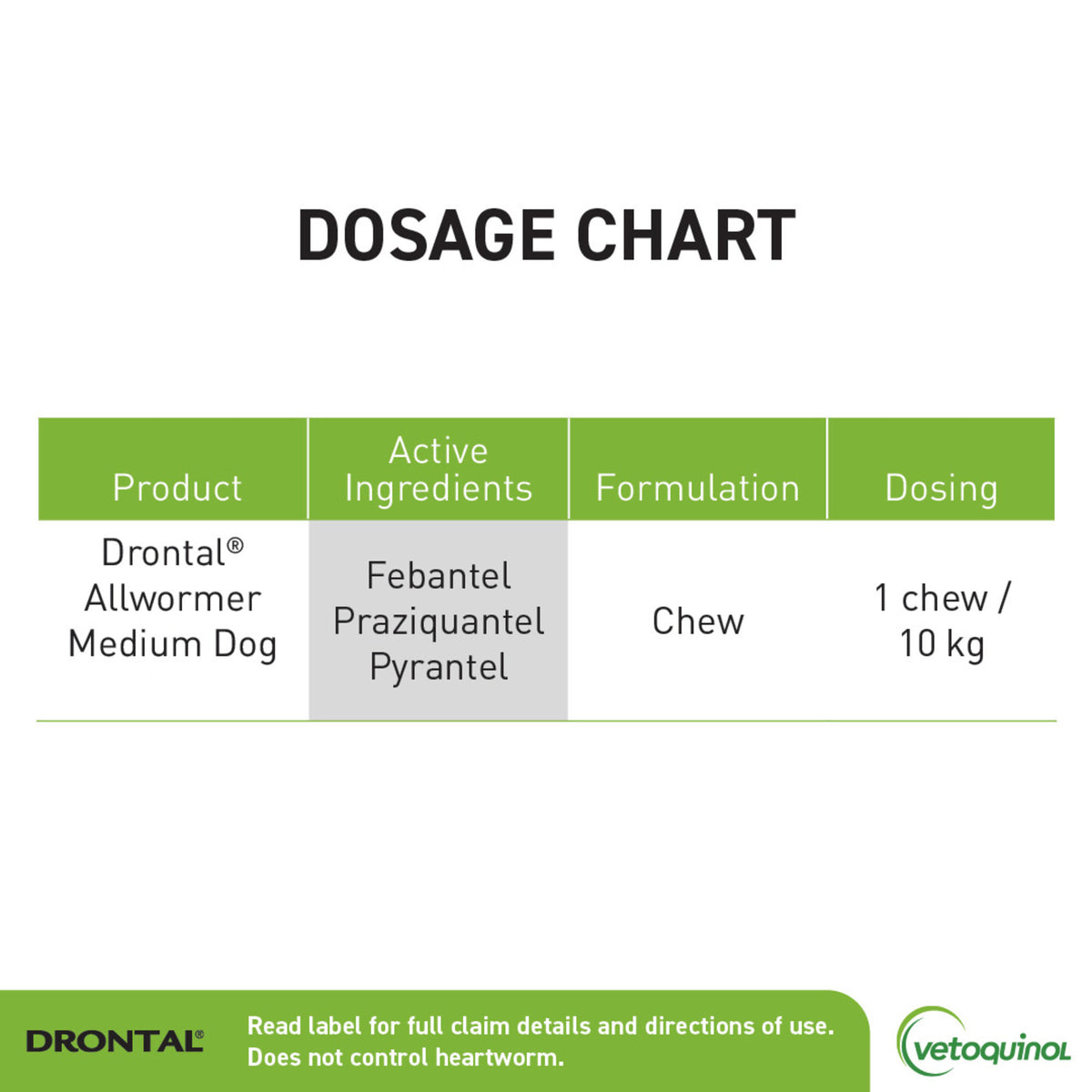 Drontal Allwormer Chews for Medium Dogs