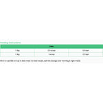 EAC In-sideout Gut and Immune Health Optimiser for Cats
