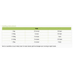 EAC In-sideout Gut and Immune Health Optimiser for Dogs