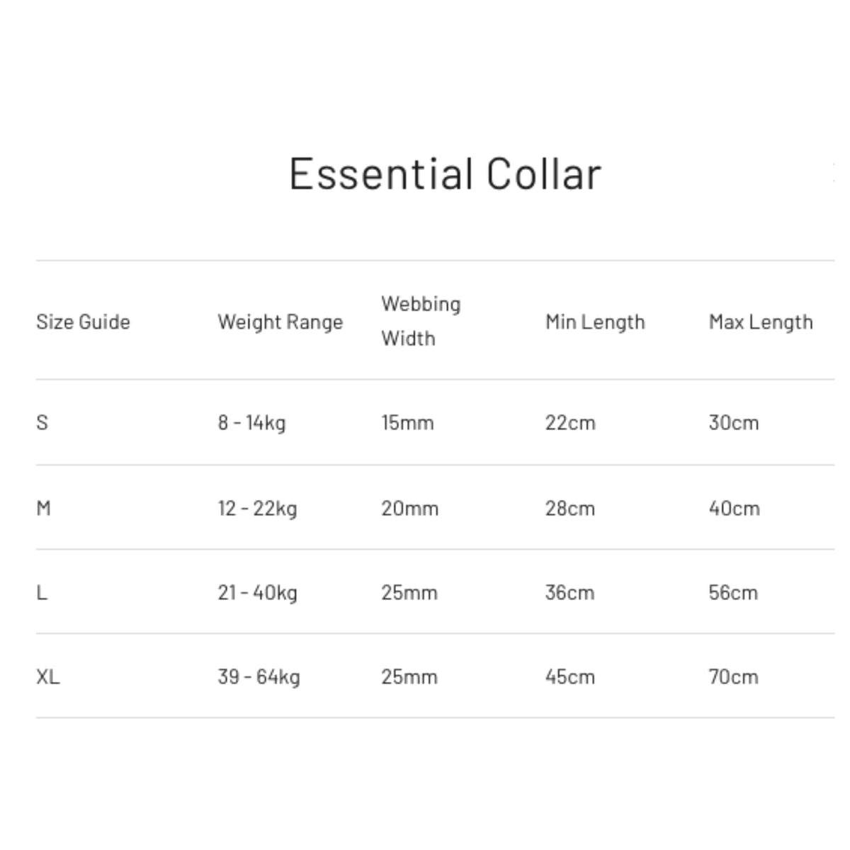 EzyDog Essential Adjustable Collar