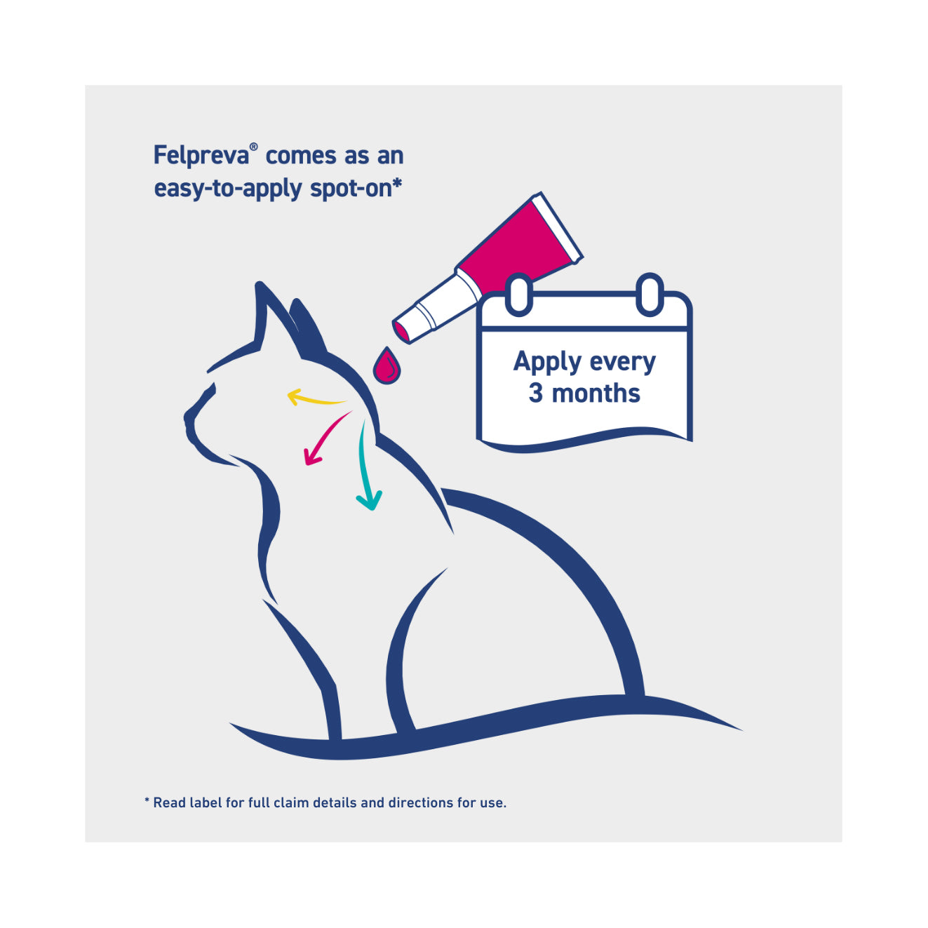 Felpreva Spot-On for Medium Cats 2.5-5kg