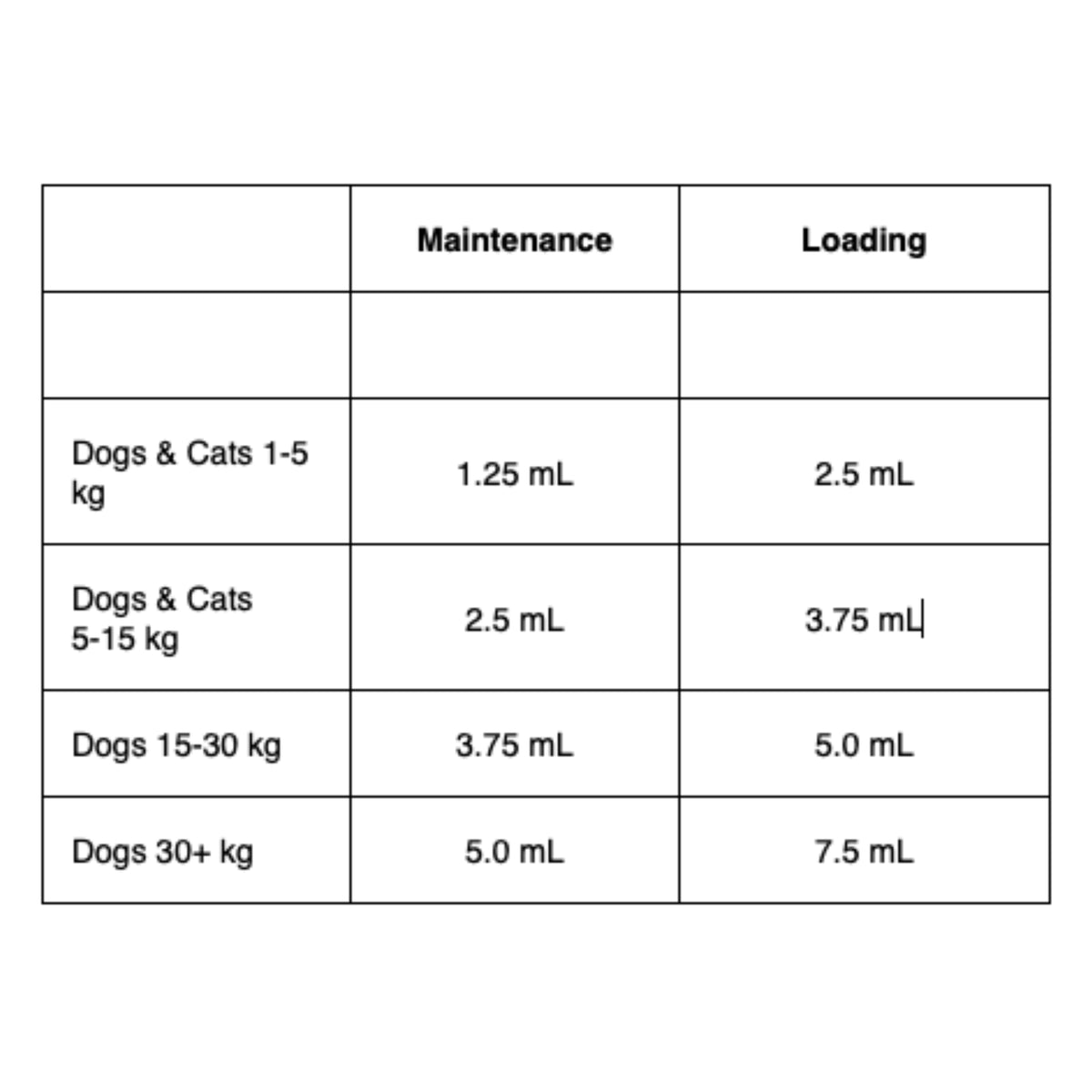 EAC Pet flexi-paws HA for Dogs & Cats