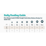 Frontier Pets Free-Range Lamb & Wild Caught Fish Raw Freeze-Dried Adult Cat Food