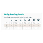 Frontier Pets Free-Range Beef Freeze-Dried Raw Adult Dog Food